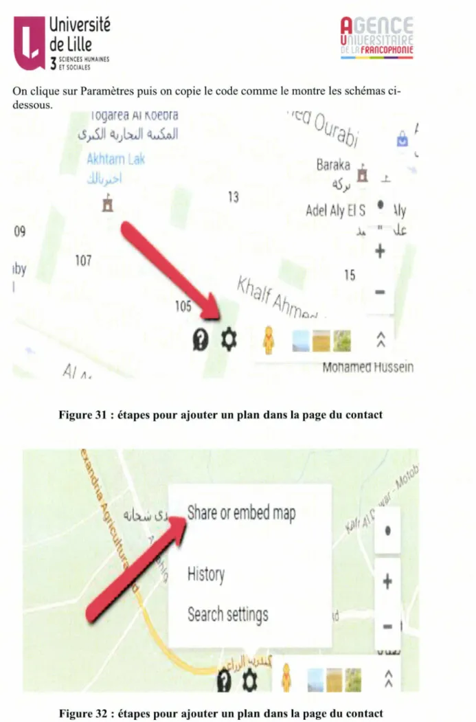Figure 31 : étapes pour ajouter un plan dans la page du contact