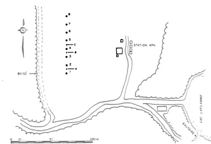 Figure  2.  Stations  de  prélèvement  de  neige,  lac  Laflamme. 