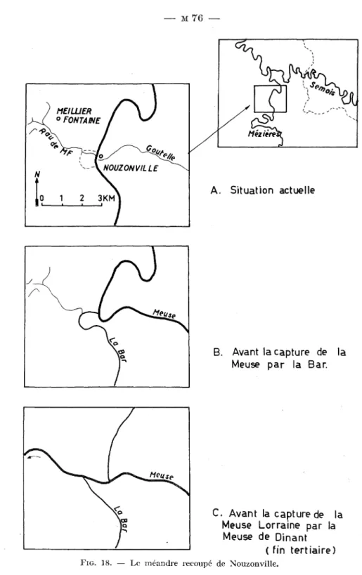 FIG.  18.  - Le  méandre  recoupé  de  Nouzonville. 
