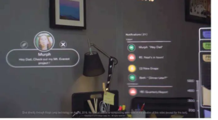 Figure 12. La réalité mixte telle qu’elle est imaginée par la  société Magic Leap (extrait de la vidéo « Magic Leap  Demos : Waking Up with Mixed Reality »)