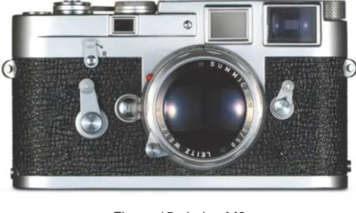 Figure 15 : Leica M3