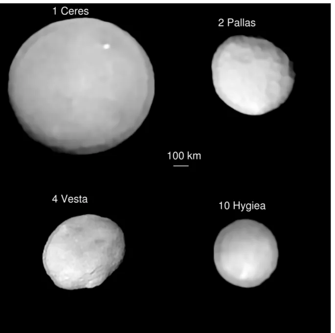 Figure 1: VLT/SPHERE deconvolved images of the four largest main belt objects.  The  relative sizes are respected and the scale is indicated on the plot