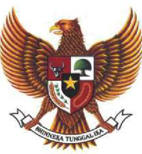 Figure 2: Garuda Pancasila, l’emblème national de l’Indonésie avec Bhinneka  Tungal Ika et les cinq symboles de Pancasila 