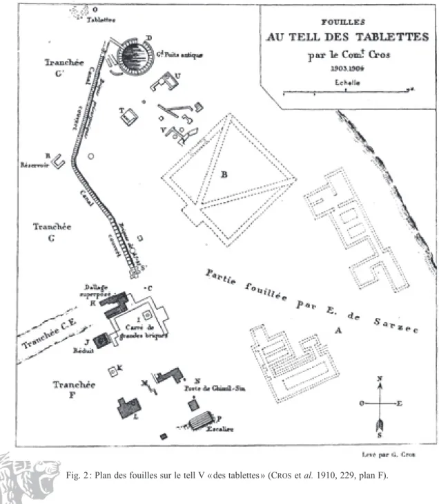 Fig. 2 : Plan des fouilles sur le tell V « des tablettes » (C ROS  et al. 1910, 229, plan F).