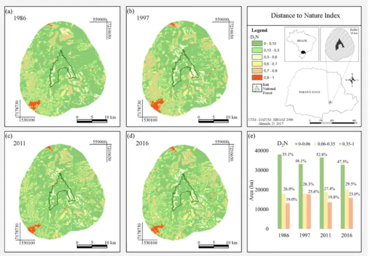 Fig. 1. Distance to Nature  (D 2 N)  index values for the Irati National Forest (Brazil) buffer zone in 1986 (a), 1997 (b),  2011 (c) and 2016 (d)