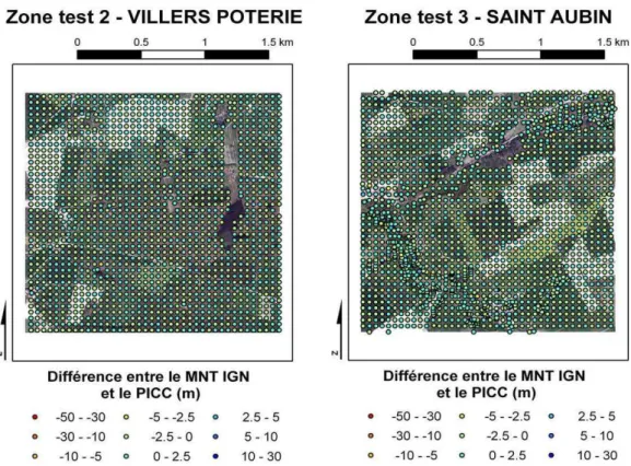 Figure 43 (à gauche). Différence entre le MNT IGN et le PICC dans la zone test 2. 