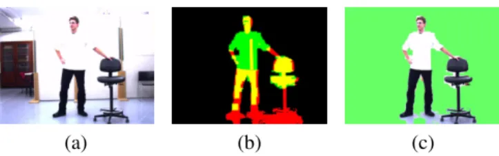 Figure 1. The goal of foreground segmentation is to isolate the users and the objects they interact with
