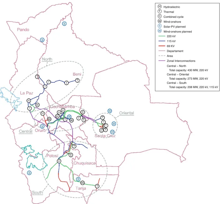 Figure 1: The SIN layout at 2016 and VRES projects planned up to 2021-2022 [38,39]