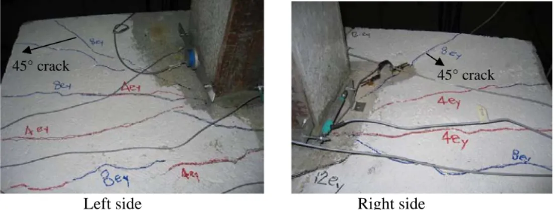 Figure 7. Test 1 – Development of cracks in the composite slabs (at the end of the test) (Trento, 2006) 