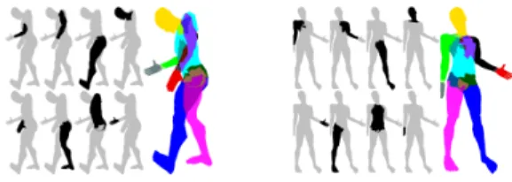 Figure 1. Examples of anatomically annotated silhouettes. The silhouettes of each anatomical part are produced separately, and are superimposed