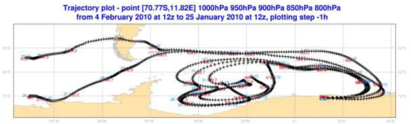 Fig. 2: Air trajectory plot of the 2009-2010 experiment at Novolazarevskaya Station. 