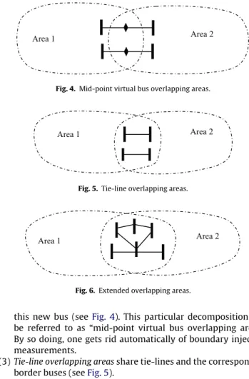 Fig. 2. Non-overlapping areas.