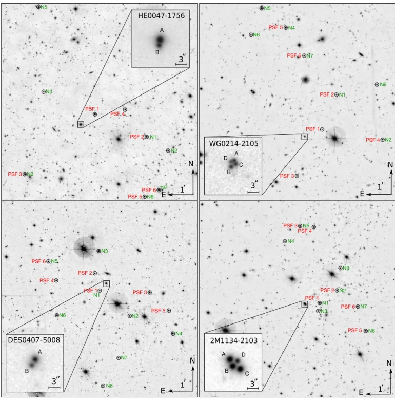 Fig. 2. Deep stacks of best-seeing images of HE 0047−1756 (74 images, with a total exposure time of 6.6 h), WG 0214−2105 (138 images, 12.3 h), DES 0407−5006 (82 images, 7.3 h), and 2M 1134−2103 (178 images, 15.8 h)