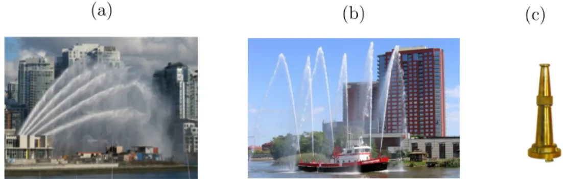 Figure 2.16 – (a) et (b) Exemples de trajectoires des jets d’eau issus d’une lance à incendie.