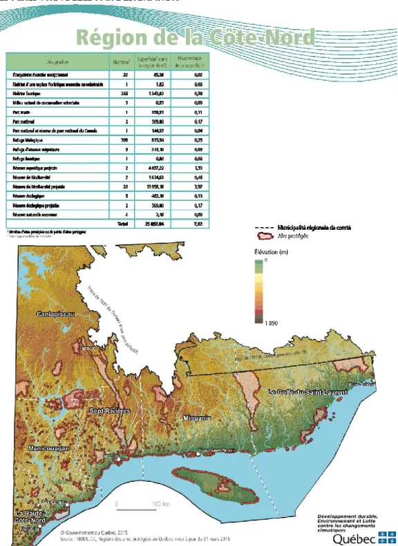 Figure A.1. Les aires protégées par désignation de la Côte-Nord (MDELCC, 2015g) 