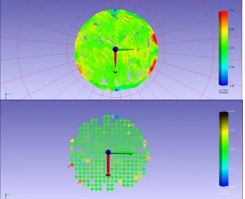 Table 4. Antenna rotated with an angle of 60 degrees. The missing or  attenuated  dots are due to a lower reflectivity/specular reflective 