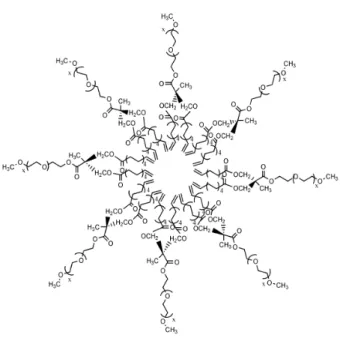 Figure 6. Core Cross-linkable core of micelles of PEG-lipid amphiphiles 