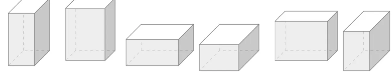 Figure 2: Six possible orientations