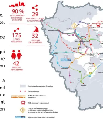 Figure 5 : Les activités du pôle Ile-de-France Ouest de  Transdev (Source : présentation Transdev 2016) 