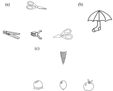 Figure 4. Examples of items found in the subtests for the late  processing  stage.  (a) Object  constancy,  (b)  Object  decision,  and  (c)  Object  completion
