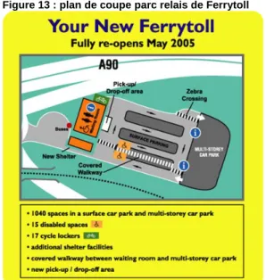 Figure 13 : plan de coupe parc relais de Ferrytoll 