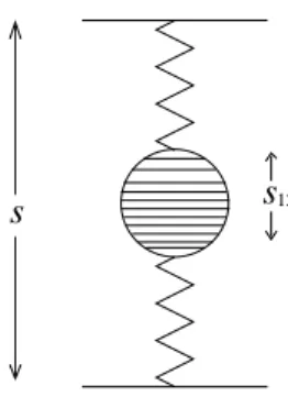 Figure 7: Hard exchange sandwiched between two soft exchanges