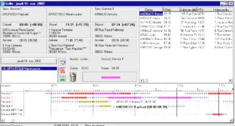 Figure 8 : capture d’écran d’une grille de service programmée dans le  logiciel Titus 