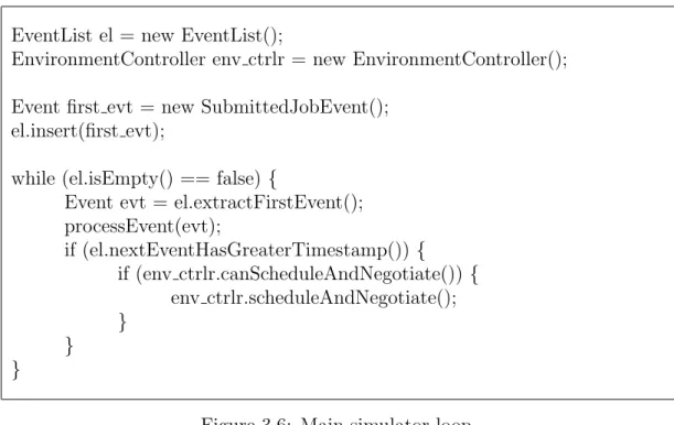 Figure 3.6: Main simulator loop.
