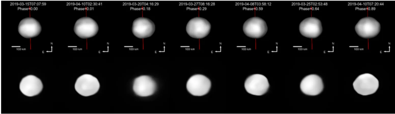 Fig. 2. Comparison between the VLT / SPHERE / ZIMPOL deconvolved images of Euphrosyne (bottom) and the corresponding pro- pro-jections of our ADAM shape model (top)