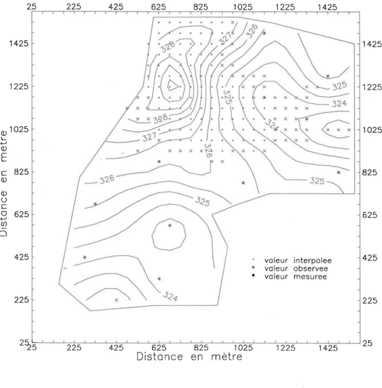 Figure  4.1  : Élévation  de  la  surface  d'eau  libre  (m)  dans  les  résidus  miniers
