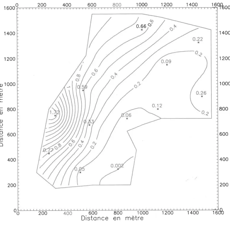 Figure  4.6 : Conductivités  hydrauliques  (cm/h) en laboratoire  (24-30  cm).