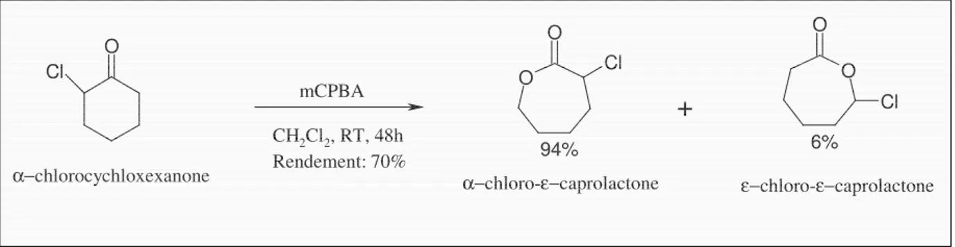 Figure 3.1: Schéma de synthèse de l’ α -chloro- ε -caprolactone. 