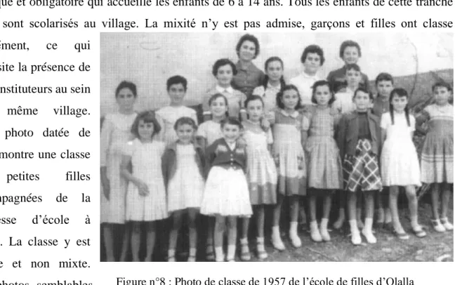 Figure n°8 : Photo de classe de 1957 de l’école de filles d’Olalla  Source : Fototeca del xiloca 