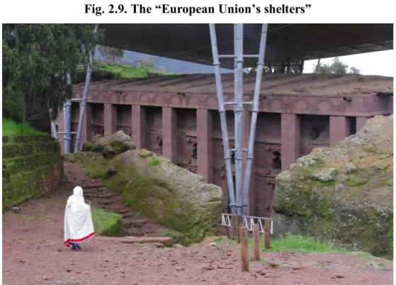 Fig. 2.9. The “European Union’s shelters” 