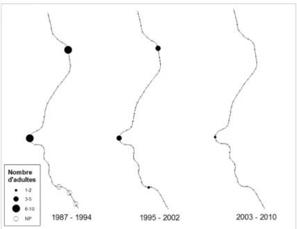 Figure 8 : Cartographie de l’évolution de la répartition et de l’abondance de la Vipère péliade (Vipra  berus) sur les 19 km de voie ferrée prospectés entre 1987 et 2010