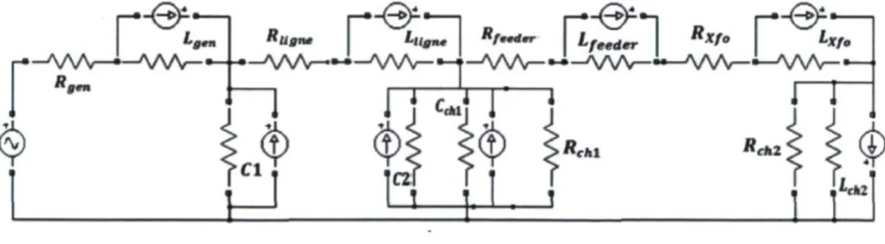 Figure 4 : Circuit équivalent avec la méthode EMTP (dicrétisation trapézoïdale) 