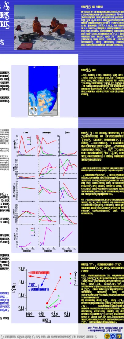 Fig. 4: CO 2 release from CaCO 3 precipitation in the underlying  water