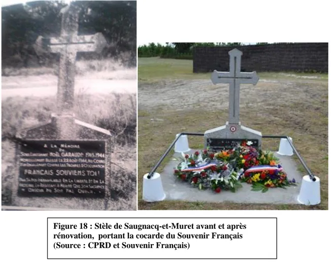 Figure 18 : Stèle de Saugnacq-et-Muret avant et après  rénovation,  portant la cocarde du Souvenir Français  (Source : CPRD et Souvenir Français) 