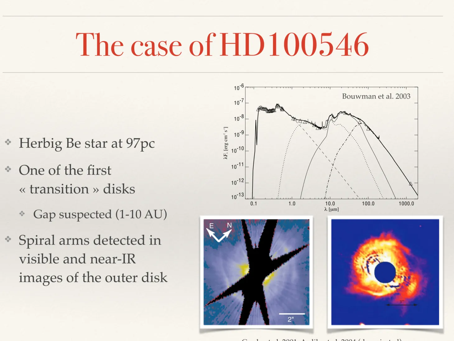 Fig. 7.— Unsharp masking of the nondeconvolved image in the F435W band. Top left: Deprojected image, with each pixel corrected by scattering asymmetry (g ¼ 0:15) and multiplied by ! 2 , where ! is the angular distance to the star