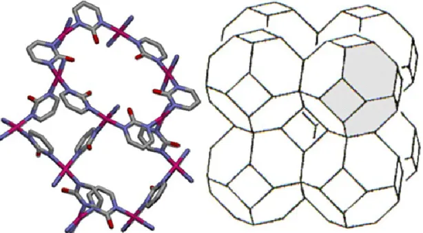 Figure 1.27. Detail of Pd-MOF, showing the 4-membered and the two 6-membered rings. 