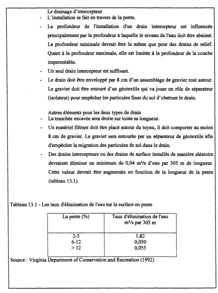 Tableau 13.1 - Les taux d'élimination de l'eau sur la surface en pente 