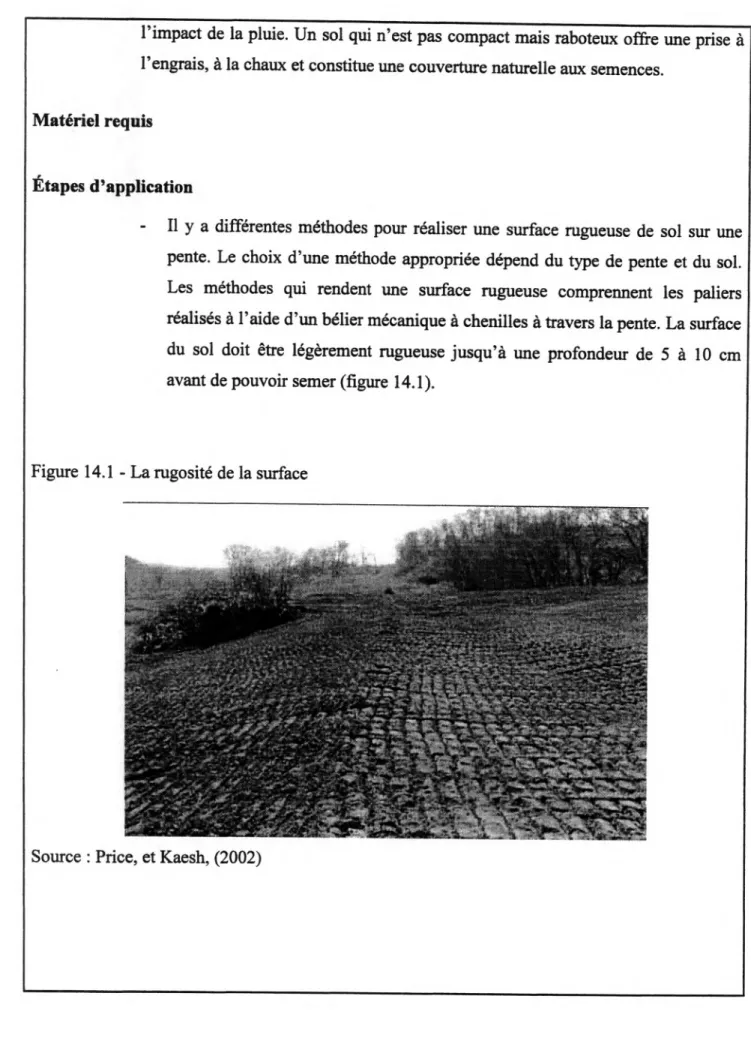 Figure 14.1 - La rugosité de la surface 