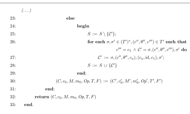 Figure 5.12: Repeated loop optimizations for SMBAs (continued).