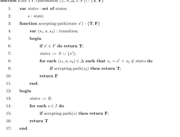 Figure 6.15: Test of emptiness of the language accepted by an automaton.