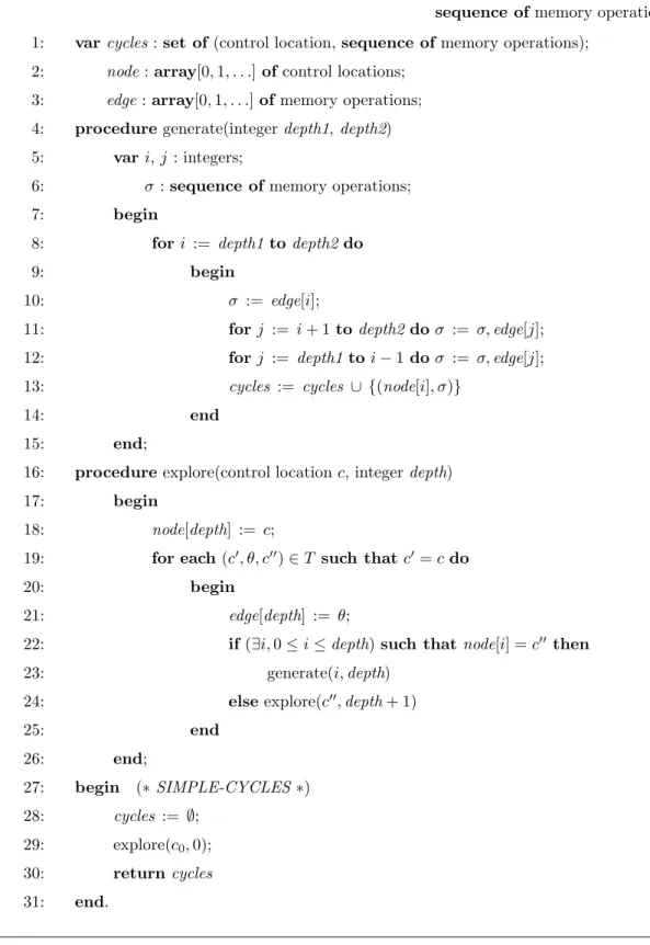 Figure 3.6: Computation of all the simple cycles in the control graph.