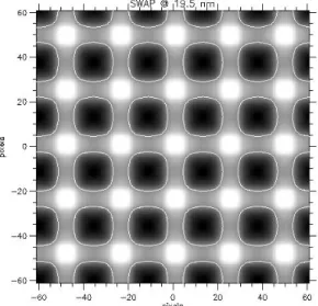 Fig. 13. Modulation pattern due to the focal filter grid on a 120 x 120 pixels area  (peak-to-peak variation ~12%, mid-range is outlined with white contour)