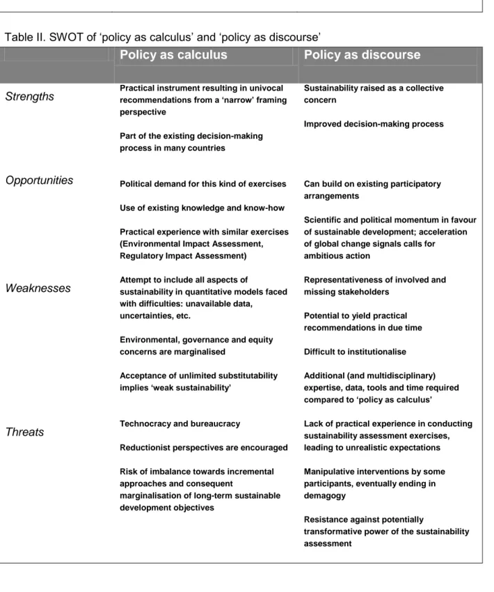 Table II. SWOT of „policy as calculus‟ and „policy as discourse‟ 