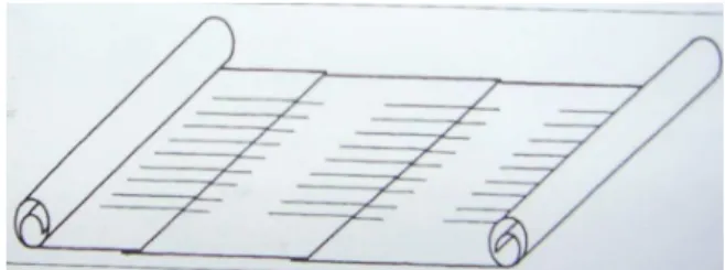 Figure 14 : Schéma représentant l’encollage et les colonnes d’écriture d’un rouleau, extrait de Lire en Égypte  d’Alexandrie à l’islam de B