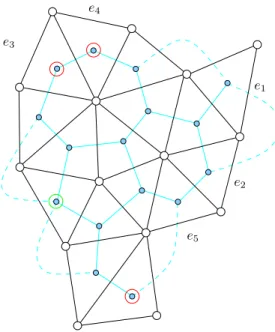 Figure 7. A mesh (in black) and its graph (in cyan). Dotted cyan lines are the extra-graph edges that have been added in order to ensure that the graph has perfect matchings.