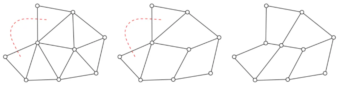 Figure 9. Vertex duplication algorithm for building an all-quad mesh when an extra-edge is in the matching.